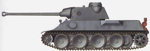 Panzer V Panther